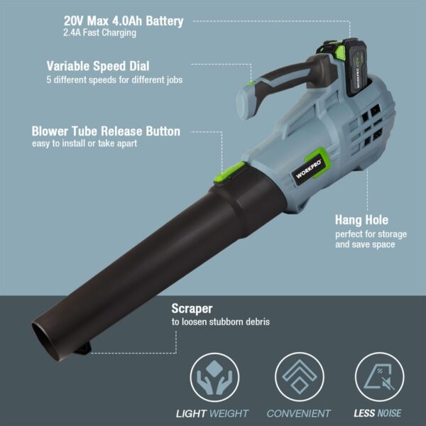 Cordless Leaf Blower with 4.0Ah Battery and Quick Charger - Image 5