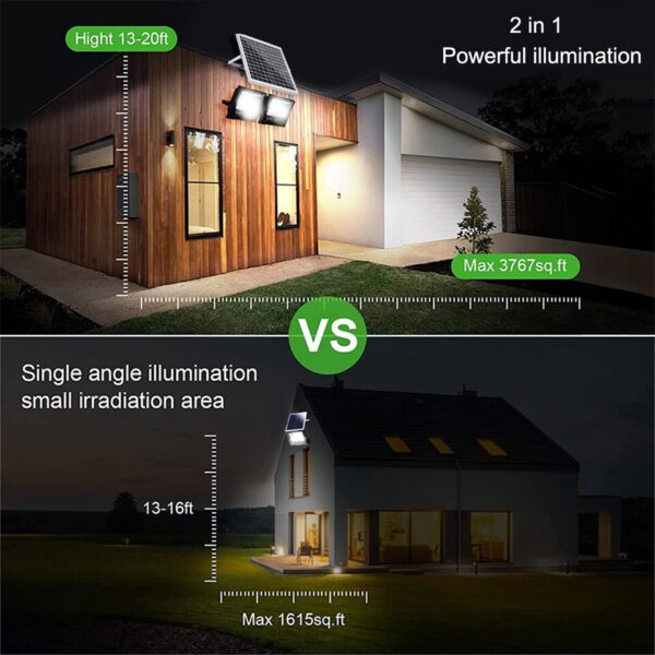 Solar Wall Lamp - Image 3