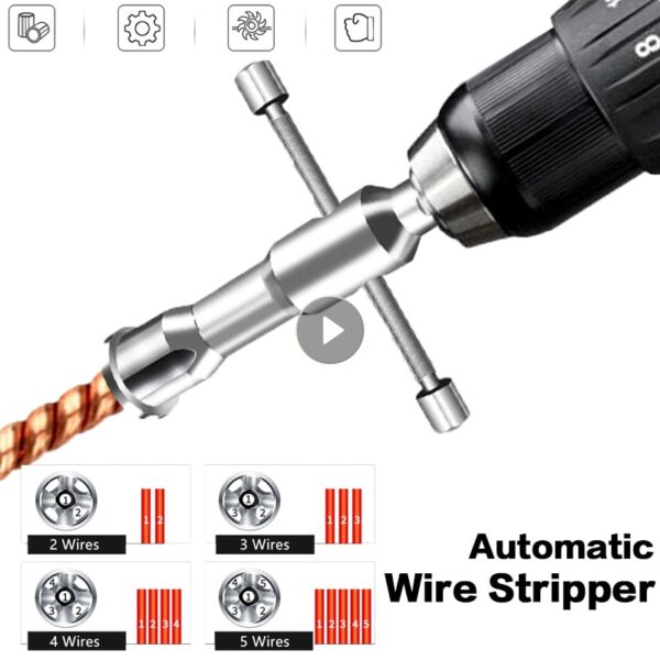 Automatic Wire Stripper and Twister Tool for Electricians