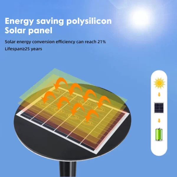 Solar Flood Lights Outdoor Waterproof 6500K with Motion Sensor - Image 29
