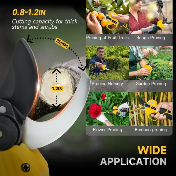 25mm 480W Cordless Pruning Shears 2 Gears for Dewalt Battery (No Battery) - Image 5