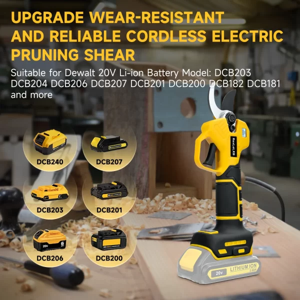 25mm 480W Cordless Pruning Shears 2 Gears for Dewalt Battery (No Battery) - Image 2