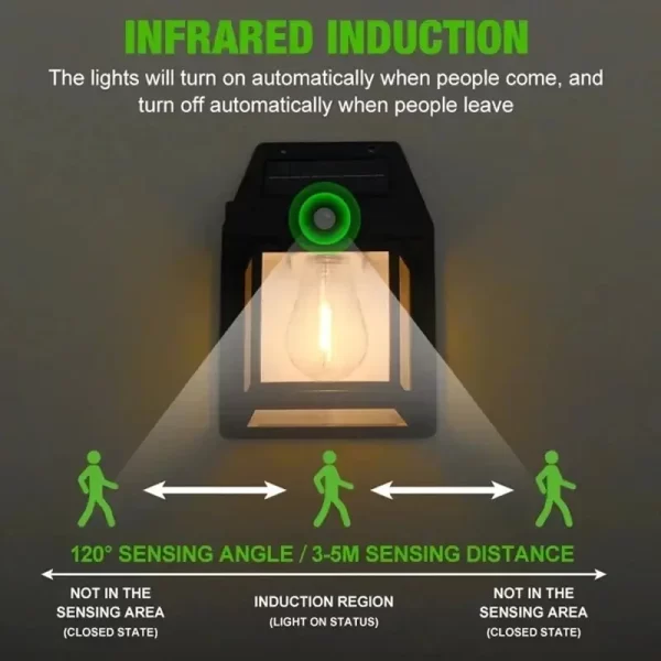 Solar Tungsten Night Lamp Intelligent Motion Sensor Wall Lamp 3 Lighting Modes Waterproof Courtyard Garden Decoration Lantern - Image 11