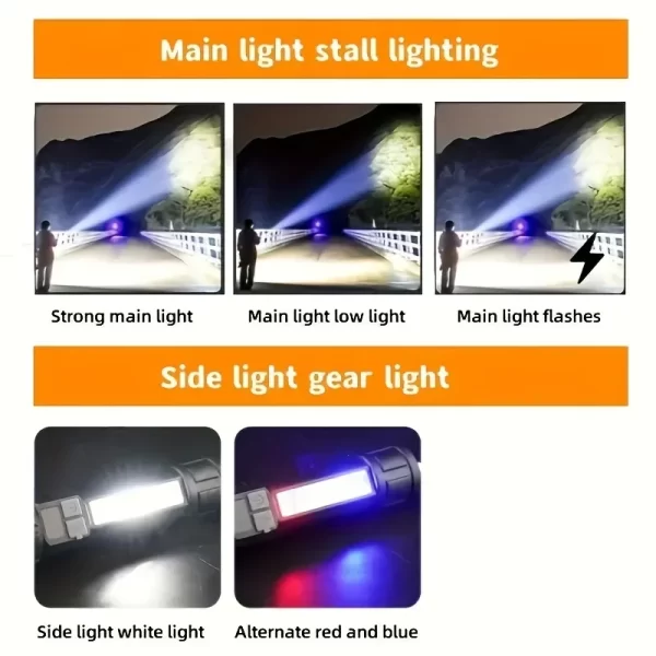 Heinast High Power LED Flashlight Powerful TYPE-C Rechargeable - Image 6