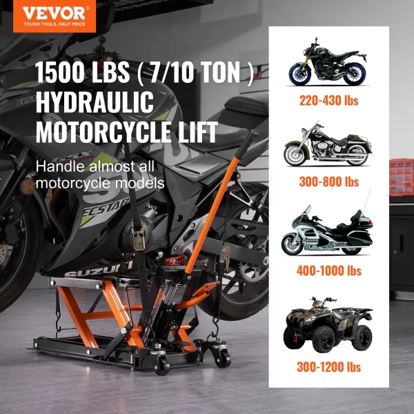 VEVOR Steel Hydraulic Motorcycle Jack Stand 1500 LBS ATV Scissor Lift Jack - Image 2