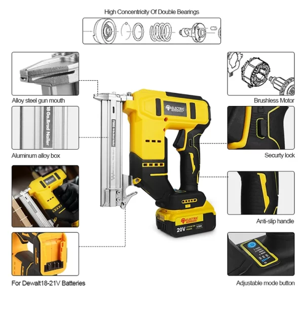 EGOD Brushless 15MM-50MM Nail Gun for Dewalt 20V Battery - Image 15