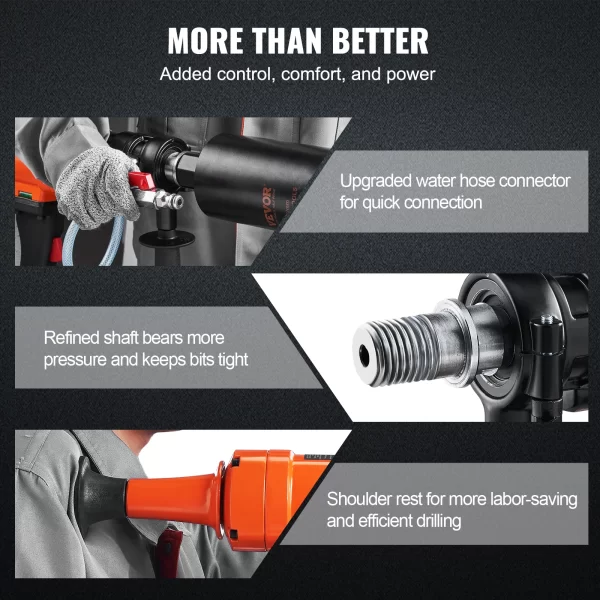 VEVOR 1500W 4in Bit Diamond Core Drill Machine Handheld Concrete Core Drill - Image 6