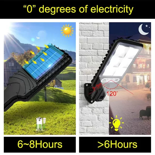 Solar Outdoor LED Wall Light, Waterproof 3modes Induction - Image 3