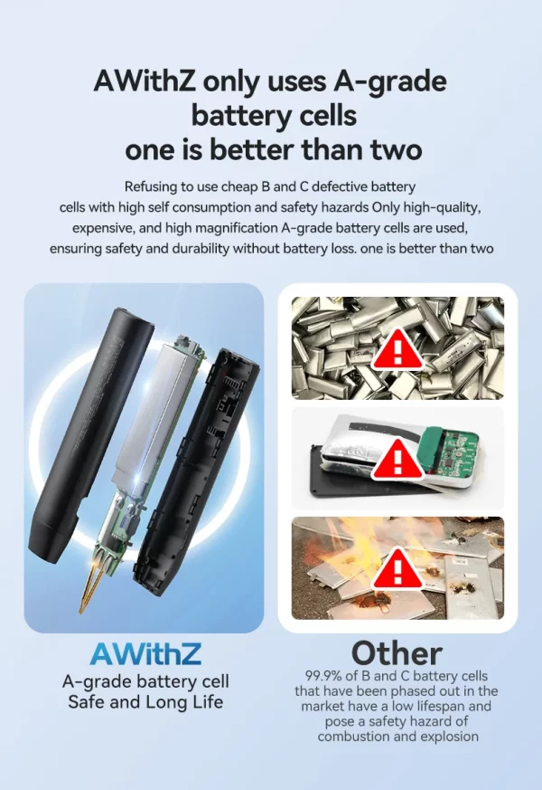AWithZ Portable Spot Welder DIY Handheld Spot Welding Machine 90 Gears Adjustable Spot Welding for 18650 Lithium Battery - Image 21