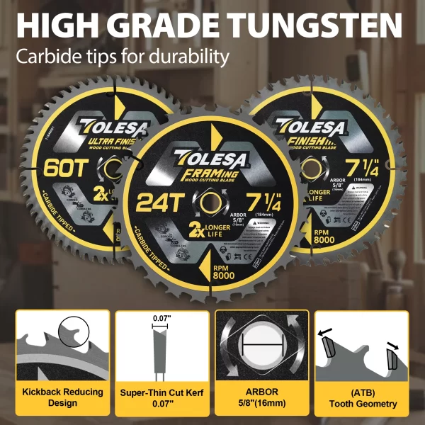 TOLESA 24&40&60 Teeth Saw Blades 3pcs 7 1/4 Saw Blade with 5/8" Arbor - Image 3
