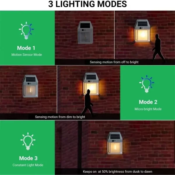 Solar Tungsten Night Lamp Intelligent Motion Sensor Wall Lamp 3 Lighting Modes Waterproof Courtyard Garden Decoration Lantern - Image 6