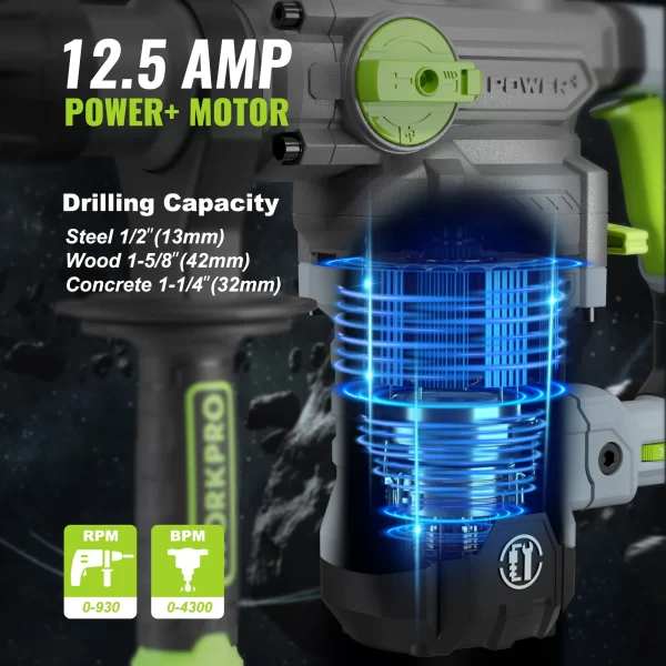 WORKPRO  12.5 AMP Heavy Duty Rotary Hammer Drill for Concrete - Image 4