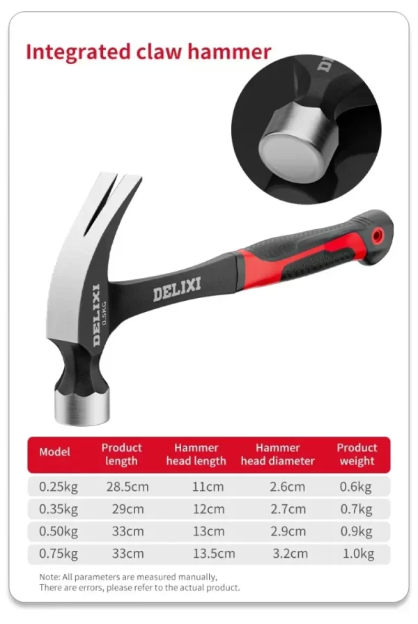 Claw Hammer Mini Integrated Nail Hammer - Image 22