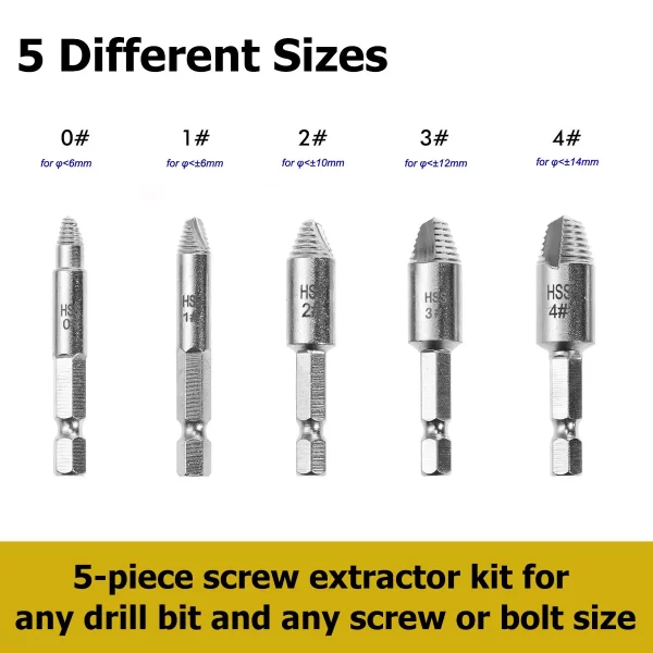 17Pcs Damaged Screw Extractor Drill Bit Set Hex Head Easy Out Bolt Extractor - Image 9
