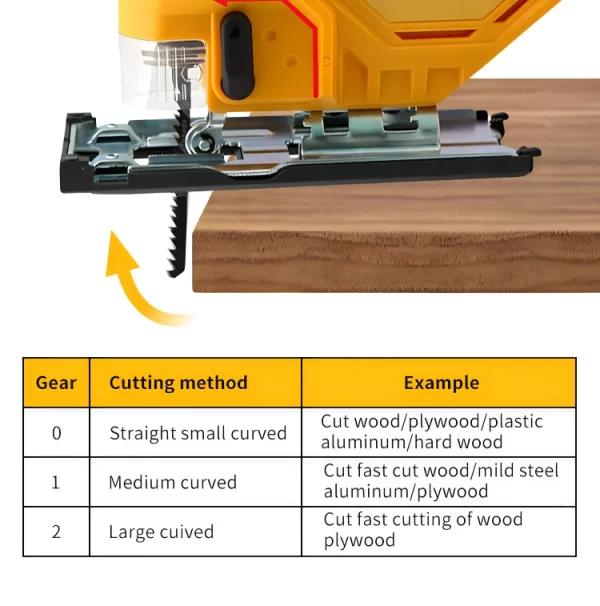 Dewalt 2700RPM Electric Jig Saw Portable Dewalt 20V Battery - Image 16