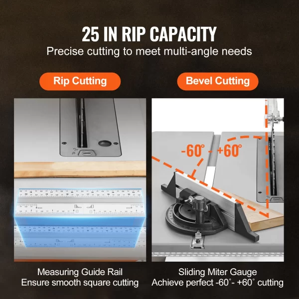 VEVOR Table Saw for Jobsite 10inch 15-Amp 25-in Max Rip Capacity 40T Blade Portable Compact for DIY Woodworking Furniture Making - Image 3