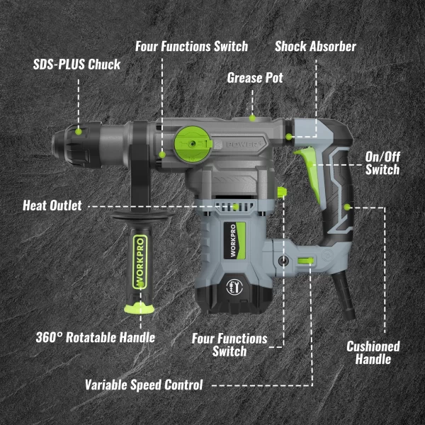 WORKPRO  12.5 AMP Heavy Duty Rotary Hammer Drill for Concrete - Image 3