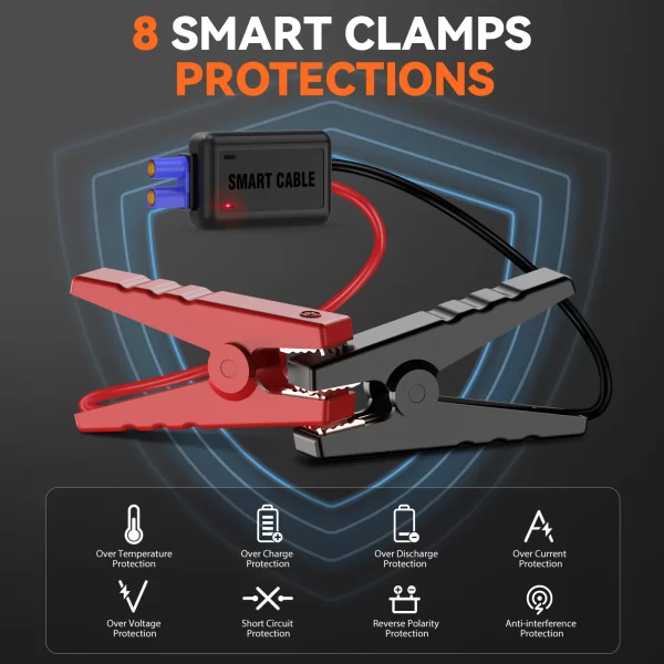 12800mAh Car Jump Starter Portable Power Bank - Image 5