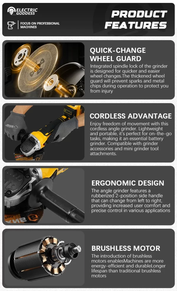 Angle Grinder 9000RPM Metal Grinder Dewalt 20V Batteries - Image 12