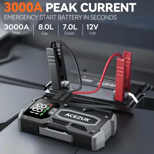 12800mAh Car Jump Starter Portable Power Bank - Image 2
