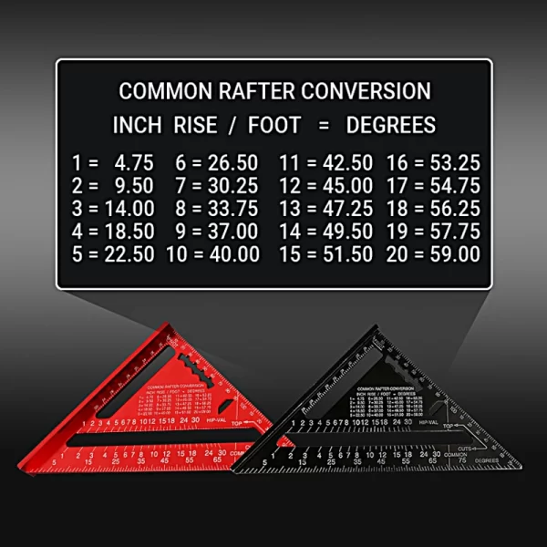 Woodworking Aluminum Alloy Triangle Gauges Measuring Gauging - Image 6