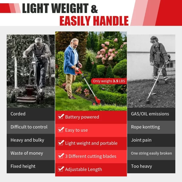 Cordless Lawn Trimmer Weed Wacker Lawn Mower - Image 6