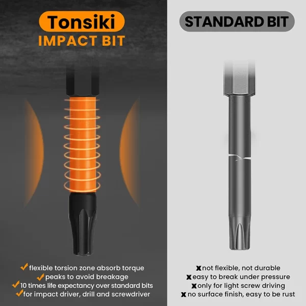 27Pcs Torx Impact Driver Bit Set 25mm 60mm Torx Screwdriver - Image 15