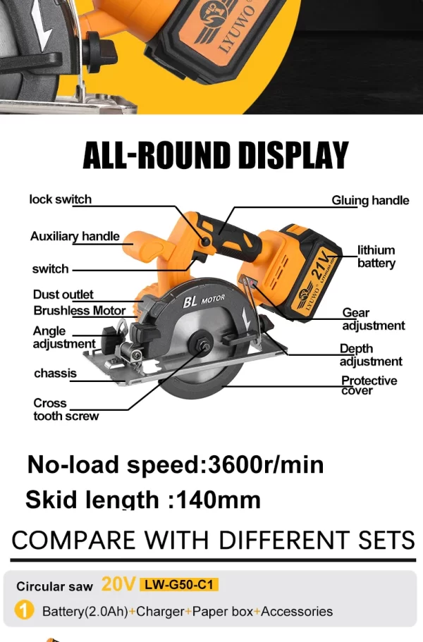 LYUWO Electric Circular Saw - Image 24
