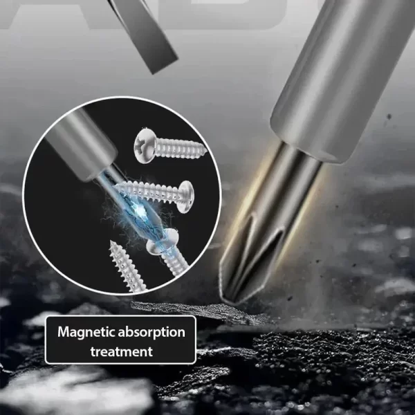 Multifunctional Electrician Test Screwdriver AC Non-contact Induction Test Pen - Image 5