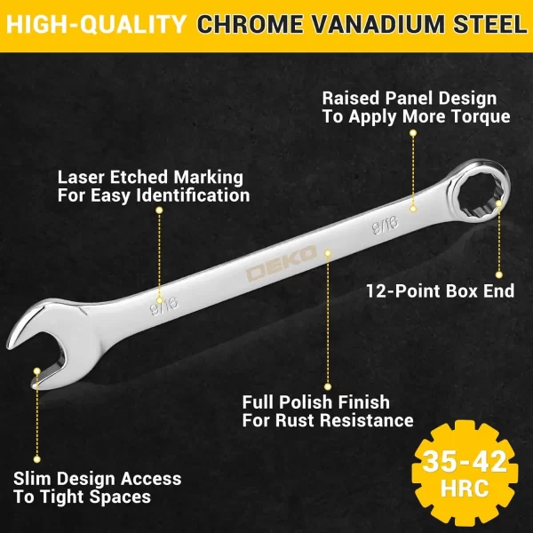 DEKOPRO Combination Wrench Set, SAE&Metric,  1/4'' to 1'' & 8-22mm, 12-Point - Image 3