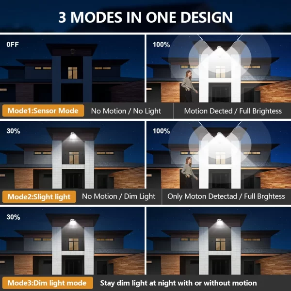 Smart Solar Powered Wall Lamp with Remote Motion Sensor - Image 5