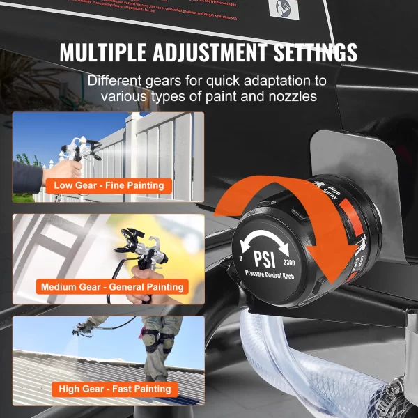 VEVOR 750W 950W Airless Paint Sprayer 3000PSI  Airless - Image 4