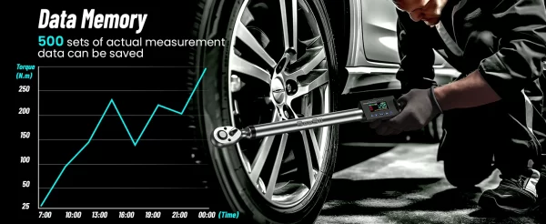 Seesii Electric Torque Wrench 340N.m Digital Electric Wrench 1/2" Drive 12.5-250.8ft-lbs - Image 14
