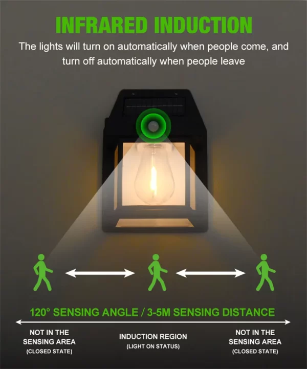 Solar Wall Lights Wireless Motion Sensor Security Lamps Dusk to Dawn 1~8PCS - Image 12