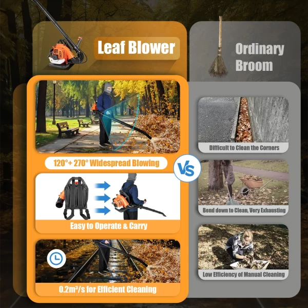 Leaf Blower Garden Backpack Gas Powered Cleaner Snow Grass Dust Removal Commercial Outdoor Yard Tool 42.7CC 2 Stroke - Image 9