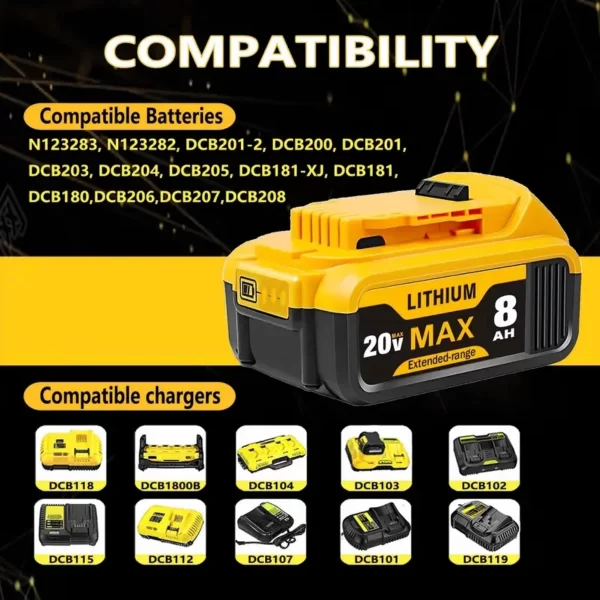 8.0Ah 20V Lithium-Ion Replacement Batteries for Dewalt Cordless Tools - Image 7