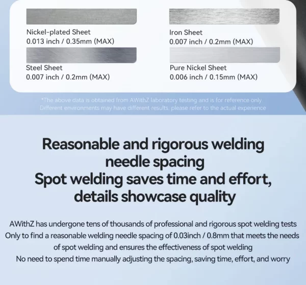 AWithZ Portable Spot Welder DIY Handheld Spot Welding Machine 90 Gears Adjustable Spot Welding for 18650 Lithium Battery - Image 37