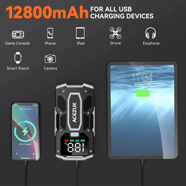 12800mAh Car Jump Starter Portable Power Bank - Image 4