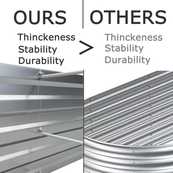 8x4x1ft(2 Pack) Galvanized Raised Garden Bed - Image 4