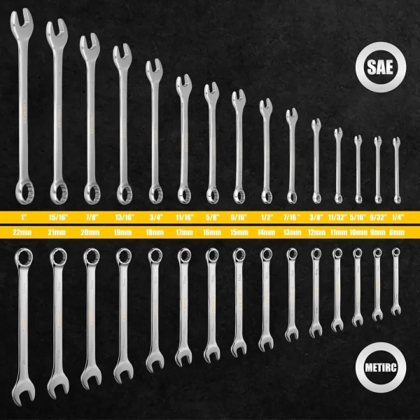 DEKOPRO Combination Wrench Set, SAE&Metric,  1/4'' to 1'' & 8-22mm, 12-Point - Image 2