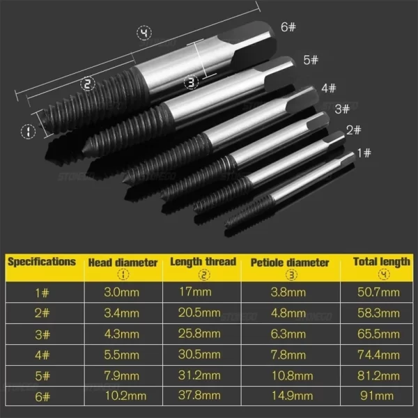 STONEGO 5PCS/6PCS Broken Damaged Screwdriver Extractor - Image 2