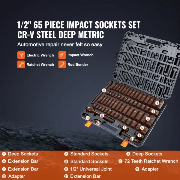 VEVOR 1/2" Drive Impact Socket Set  6 Point - Image 3