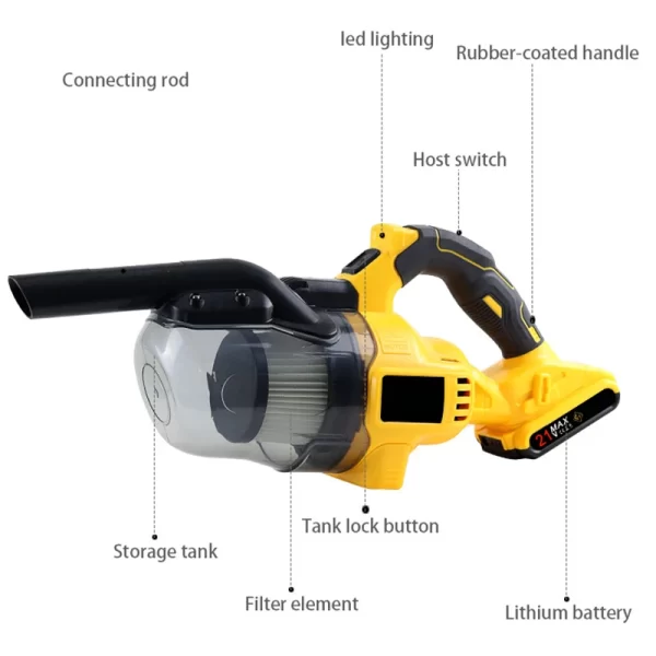 Handheld Vacuum Cleaner with 2pcs Filter  Electric Cordless Vacuum - Image 2