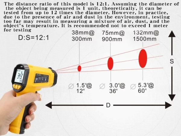 TS380 Infrared Non-Contact  Thermometer Handheld - Image 17