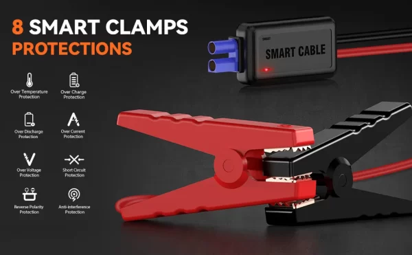 12800mAh Car Jump Starter Portable Power Bank - Image 11