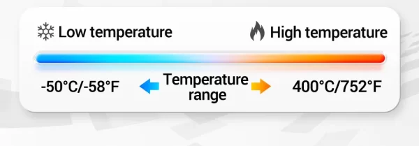 ANENG TH201 Celsius Display Digital Infrared Thermometer - Image 18