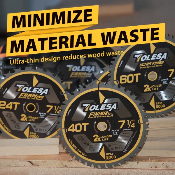TOLESA 24&40&60 Teeth Saw Blades 3pcs 7 1/4 Saw Blade with 5/8" Arbor - Image 2