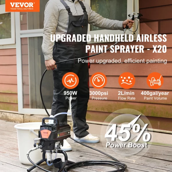 VEVOR 750W 950W Airless Paint Sprayer 3000PSI  Airless - Image 2