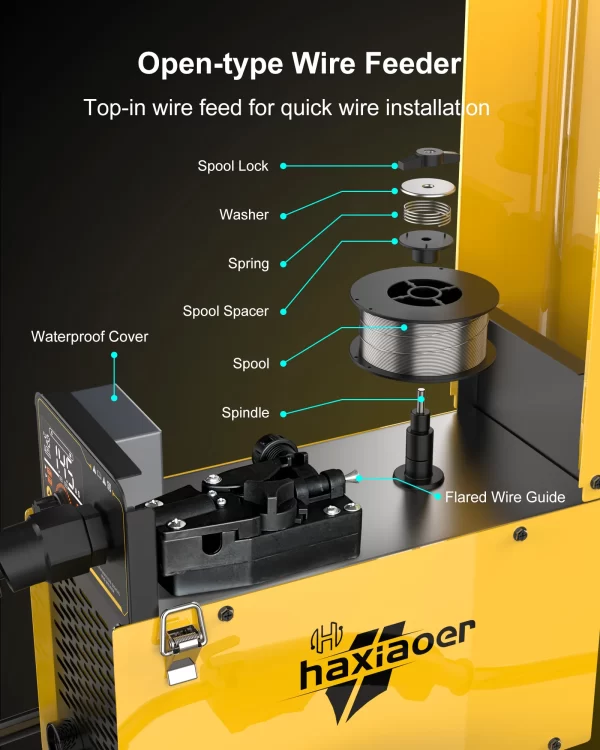 Haxiaoer MIG145 Welding Machine MMA/GASLESS MIG/LIFT TIG 120A Welder Flux Core Welder - Image 4