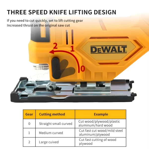 Dewalt 2700RPM Electric Jig Saw Portable Dewalt 20V Battery - Image 5